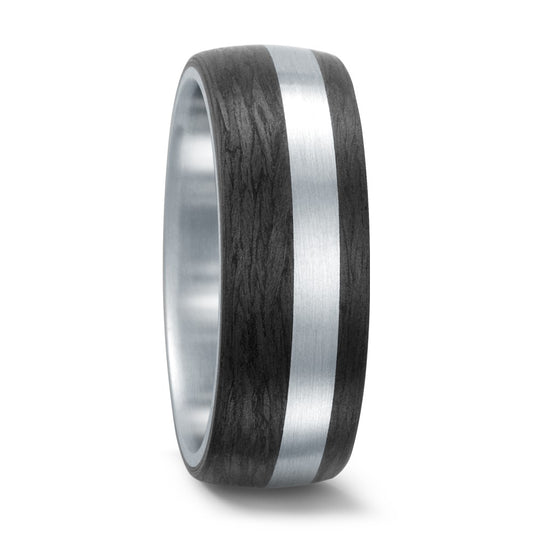 Bague Acier inoxydable, Carbone