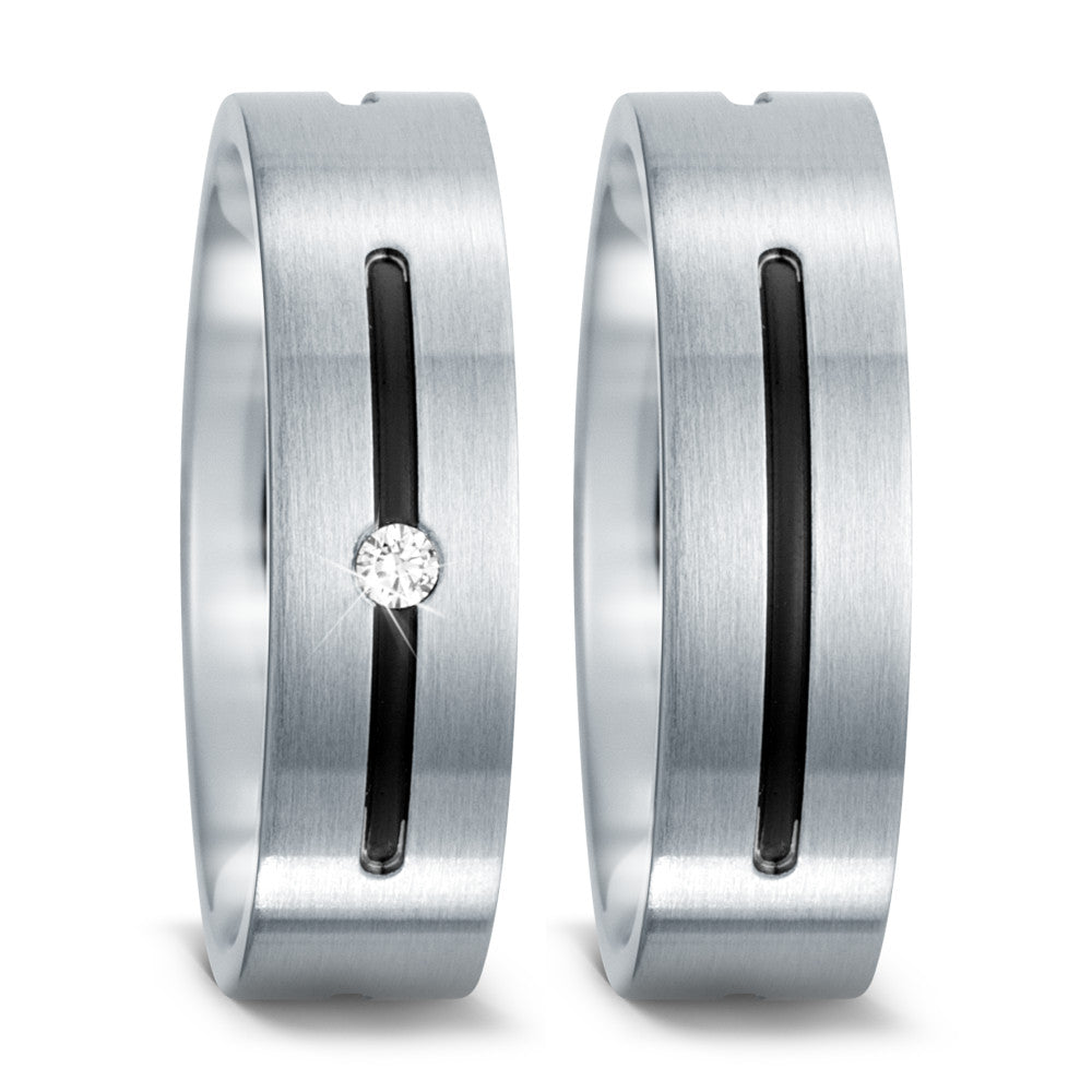 Bague Acier inoxydable PVD